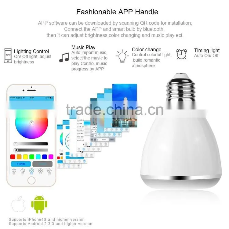 latest innovative products portable cartoon smart app trolley bluetooth knob speaker