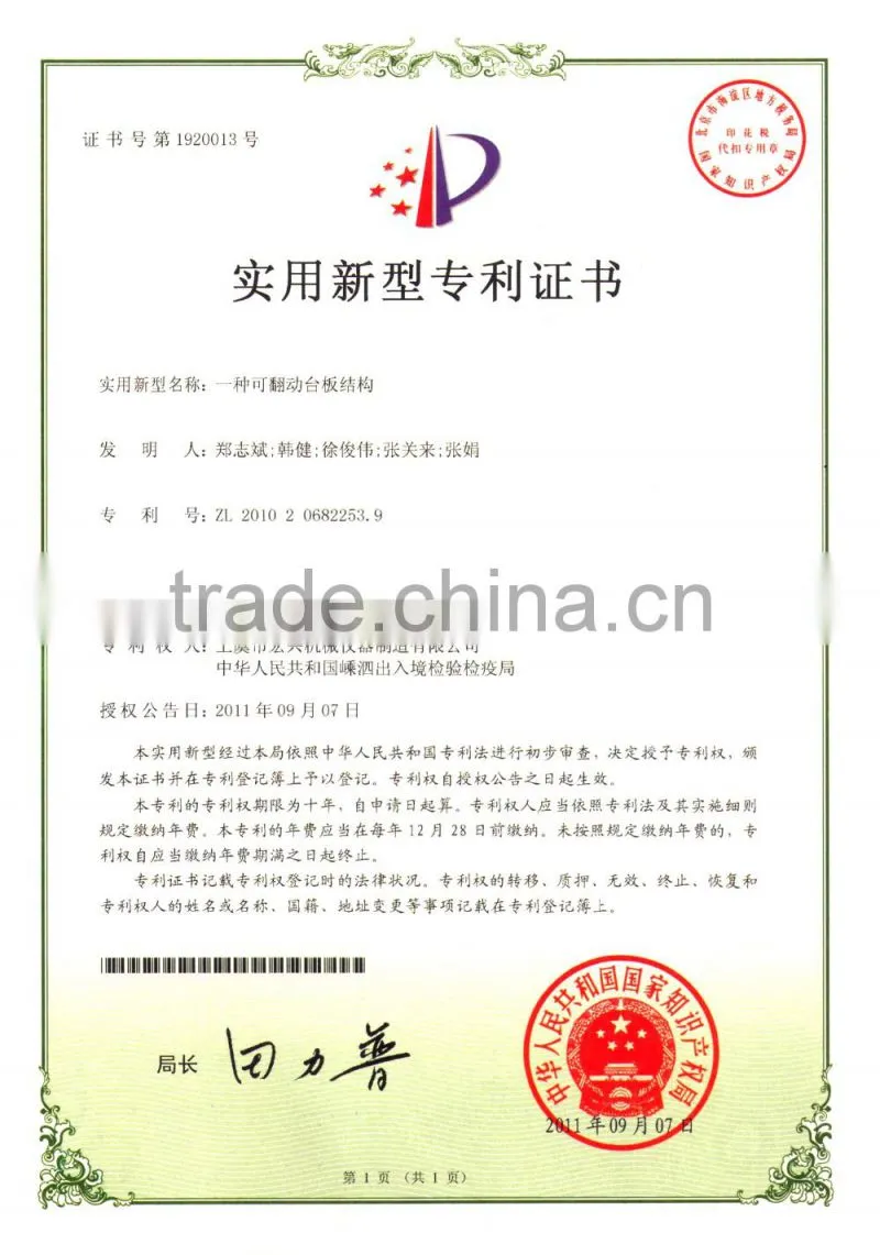 Measuring equipment Load Reducibility tester, for Iron Ore measuring instrument