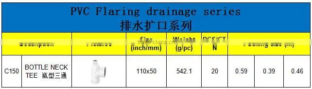 HIGH QUANLITY BOTTLE NECK TEE OF PVC GB STANDARD EXPANDING FITTINGS FOR DRAINAGE WITH GASKET