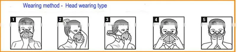 For respiratory protection Niosh N95 safety mouth cover respirator