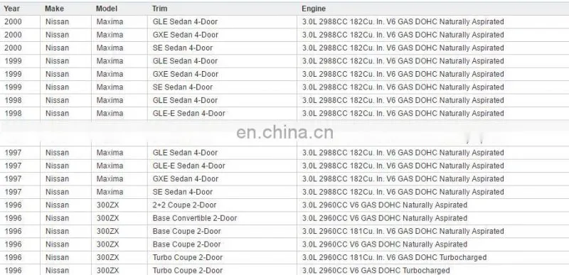 Auto Relay For Ni-ssan M-axima 300ZX OEM 25230-C9980 25230 C9980 25230C9980