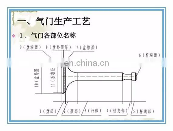 engine spare parts engine valve for SUZUKI G10