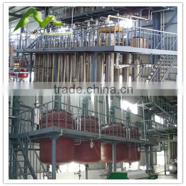 Natural Plant Extract Valerian Root Extract