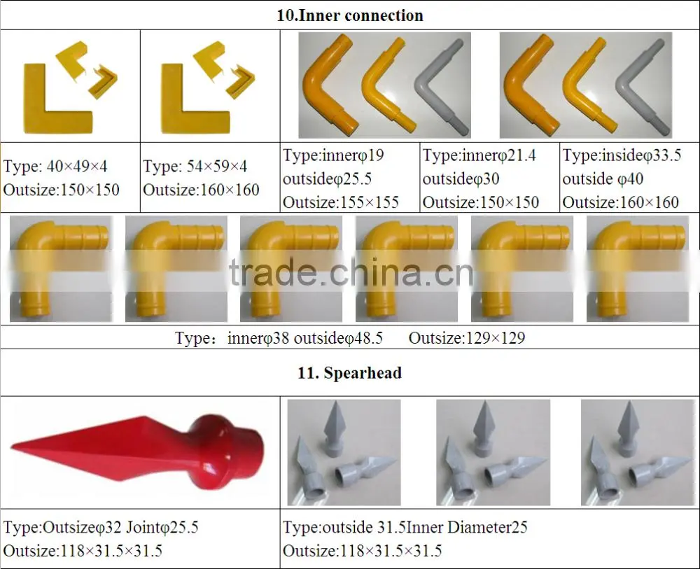 90 degree angle connector outdoor handrails for steps tee connector