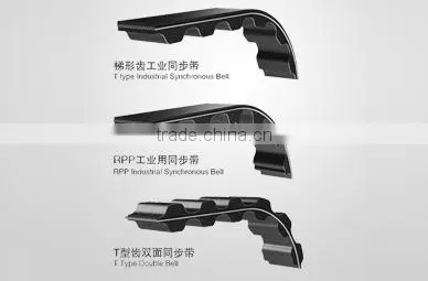 Feilizhou PU timing belt