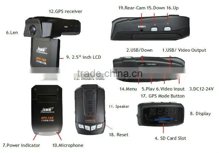 car dvr GPS-168 black plastic enclosure box from conqueror