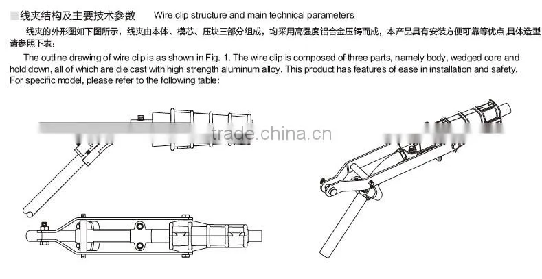 NELJ series wedge type aluminium alloy tensile resistant strain clamp wire clip