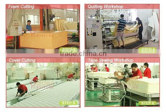 Compress Mattress Raw Materials for Making Mattress FML2014-2