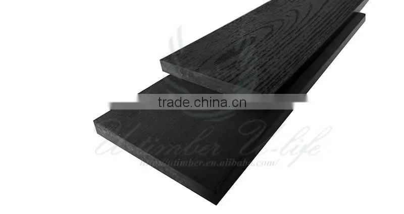 Factory price WPC wall decorative panel
