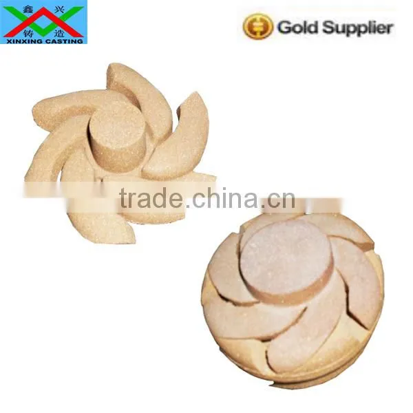 Z9606A Big Mold Template Horizontal Type Sand Core Making Machine