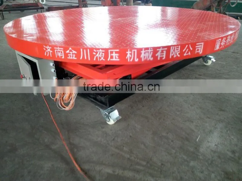 With CE certificate high quality hydraulic scissor lift stage/7m