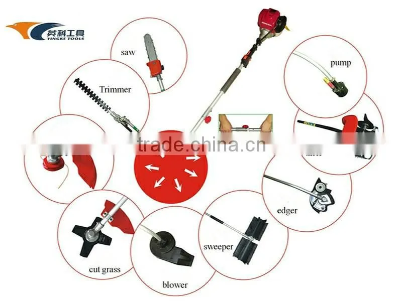 gasoline edger trimmer