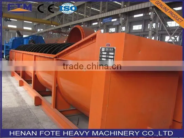 screw classifier for mineral, mineral separation crew classifier machines
