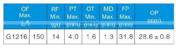 China supplier of 16A 250V micro switch catalog freeport ill for gate opener