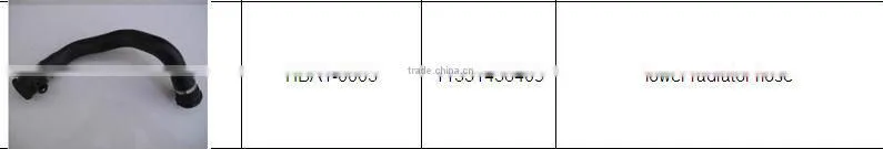 Radiator Rubber Hose for Car/Silicone Hose/Rubber Hose/Fuel Hose/Intercooler Hose/Heater Hose