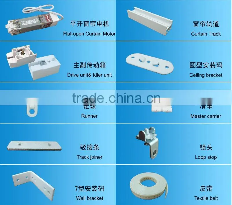 Durable Curtain Motor/Electric Curtain System/Donostica/Zigbee Gateway/TYT Zigbee Smart Home Control System
