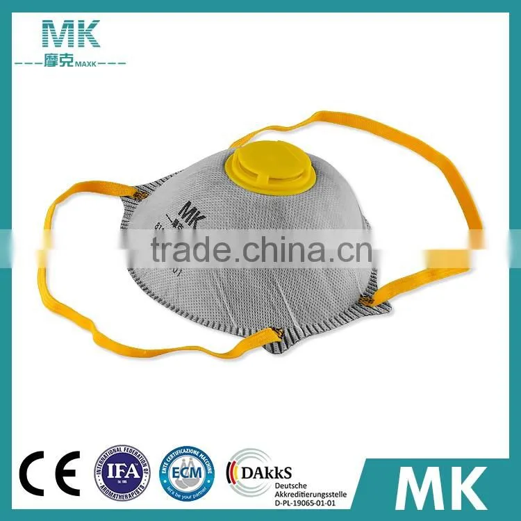 CE Certificate disposable face mask/gas mask