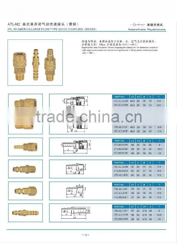 Pneumatic quick coupling