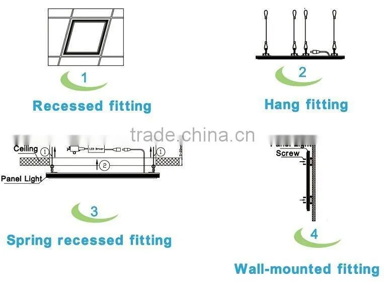 smd2835 600mmx600mm led panel light 40w