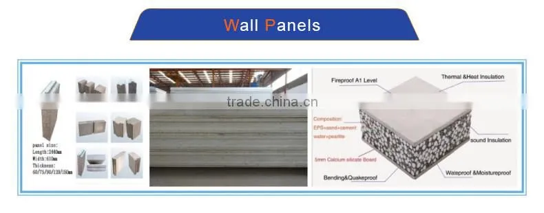 Sandwich panel prefabricated modular house
