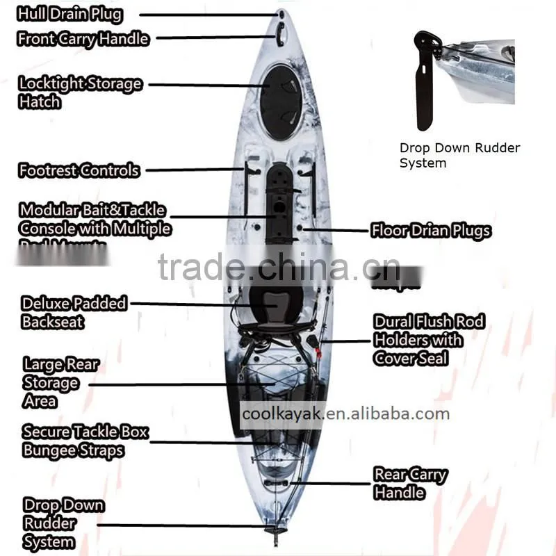 Fishing kayak wholesale sea kayak fishing boat/Super Kayak fishing boat / quality kayak / UV resistant, high-grade polyethylene