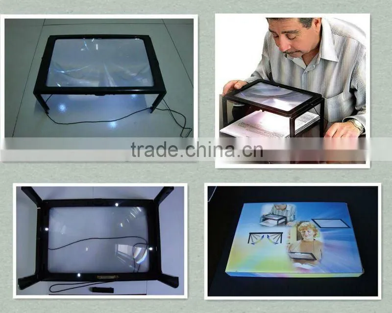 Pull page magnifier with 4 LED lights