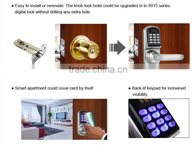 2015 Durable Best Selling Pin Code Door Locks