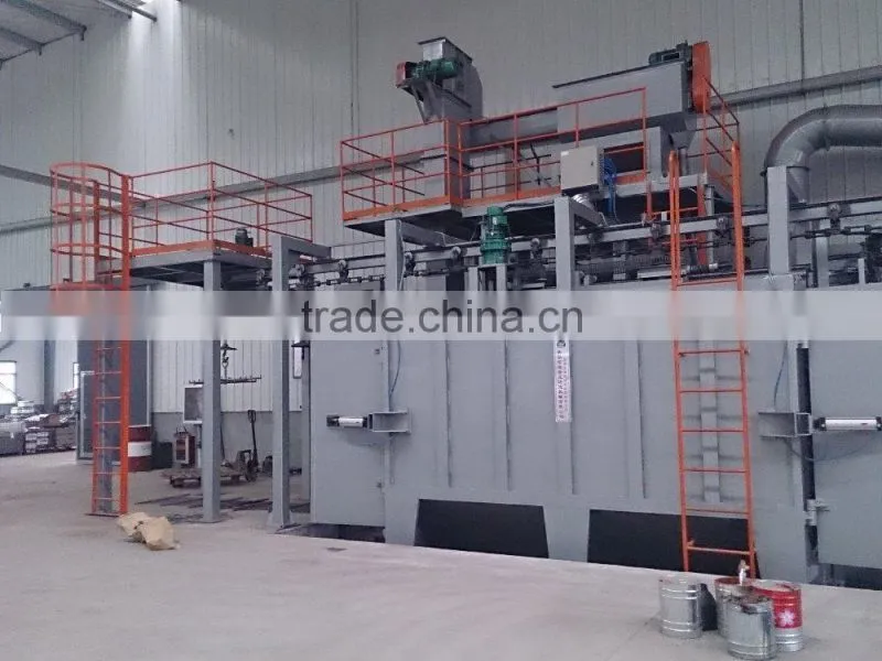 Sandblasting,Coatings & Painting equipment total solution