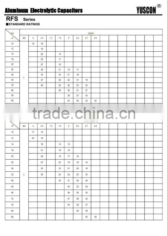 Miniature &Lead wire aluminun electrolytic capacitor