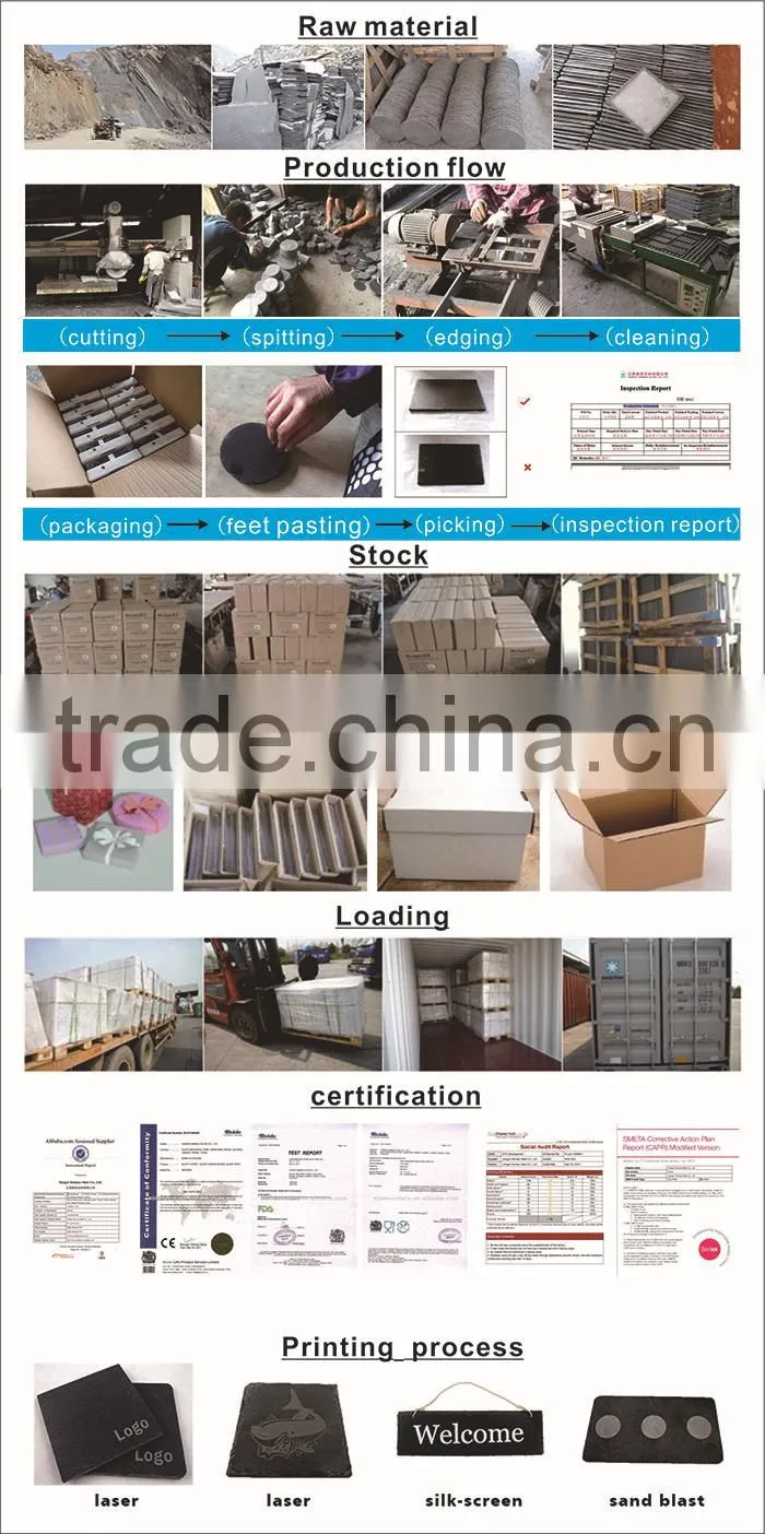 'factory direct' 40x25cm Natural Edge Rectangle slate roof tiles roofing slateItem WB-4025RD2A