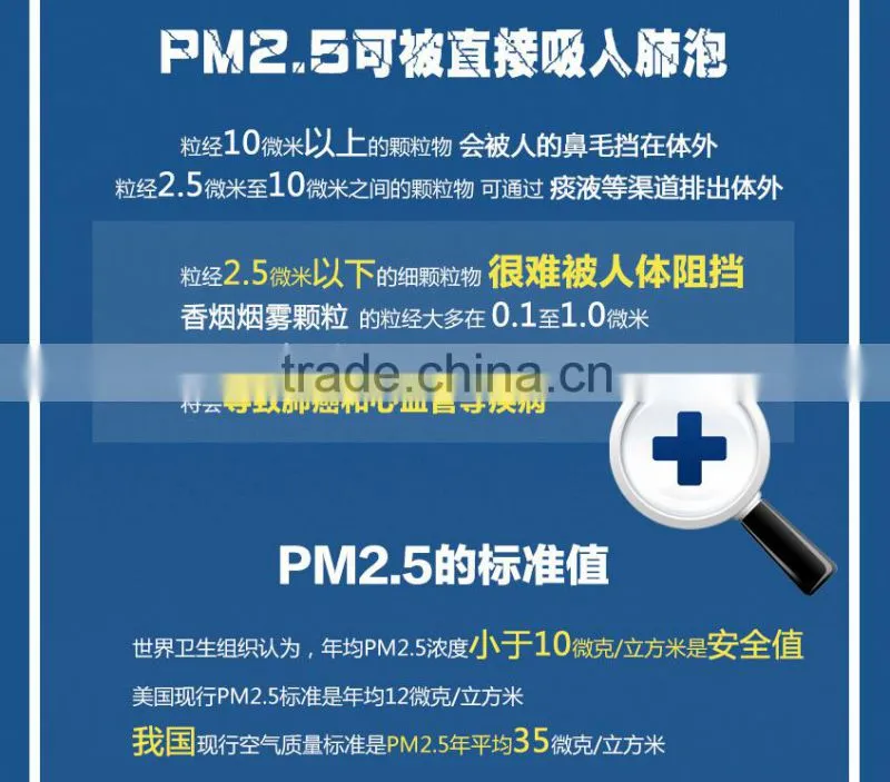 face mask for pollution disposable masks for dust different types of facial masks