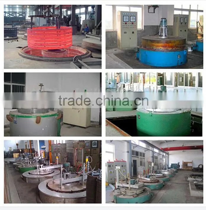 China Best Price Pit Type electric vacuum furnace for sale