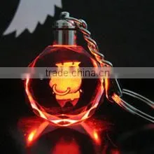lovely cartoon bear Crystal Key Chain
