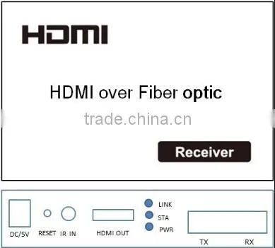 HDMI to fiber optic converter Compressed