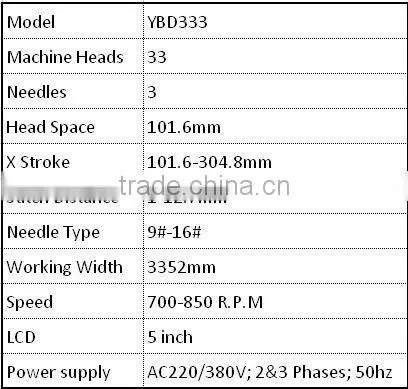 quilt production line,quilt production line,quilt machine