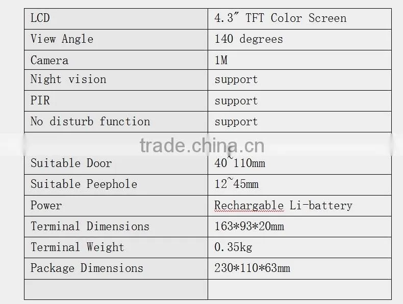 4.3" digital video peephole door camera,digital peephole camera,digital peephole door viewer