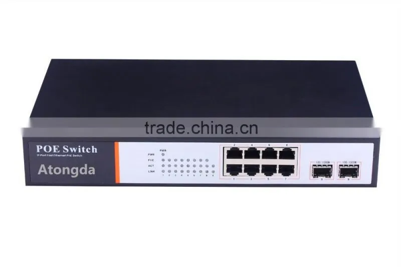 10/100/1000Mbps SFP 8 port PoE Fiber switch