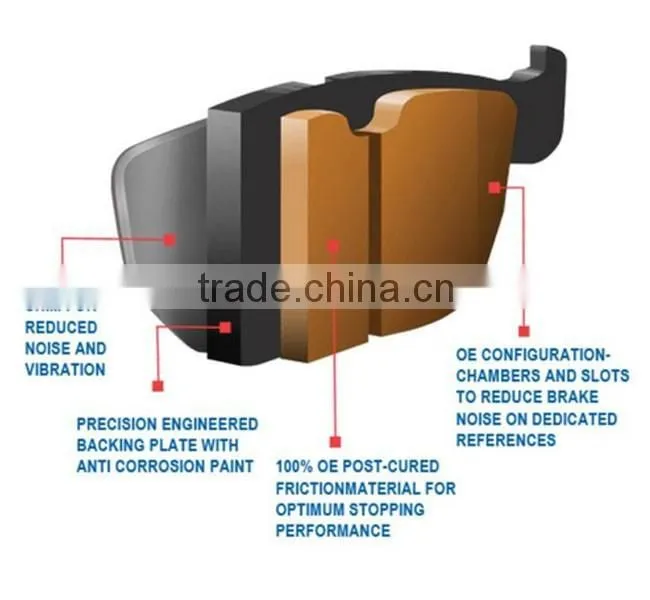 semimetal ceramic brake pad Japan car