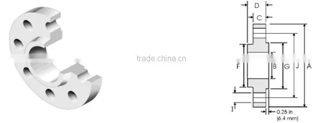 stainless steel flat faced slip on flange