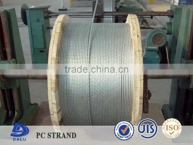 pc strand steel wire galvanized with astm wire classification standard
