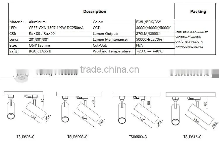 global track lighting dimmable