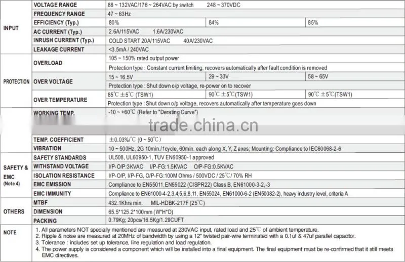 CE EMC approved meanwell dr-120-12 industrial din rail 120w 12v 10a power supply