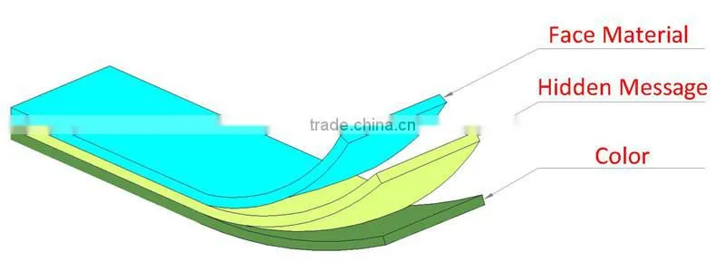 Tamper evident security film for making securty bag