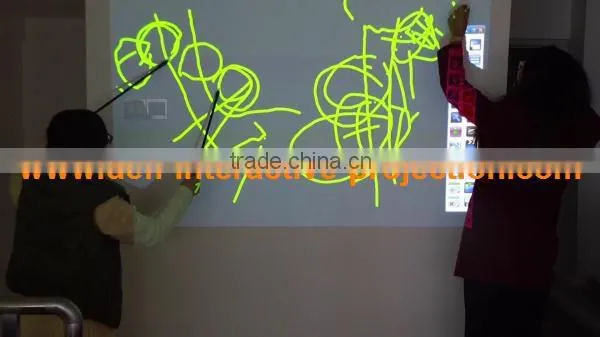 best price potable usb vga document camera
