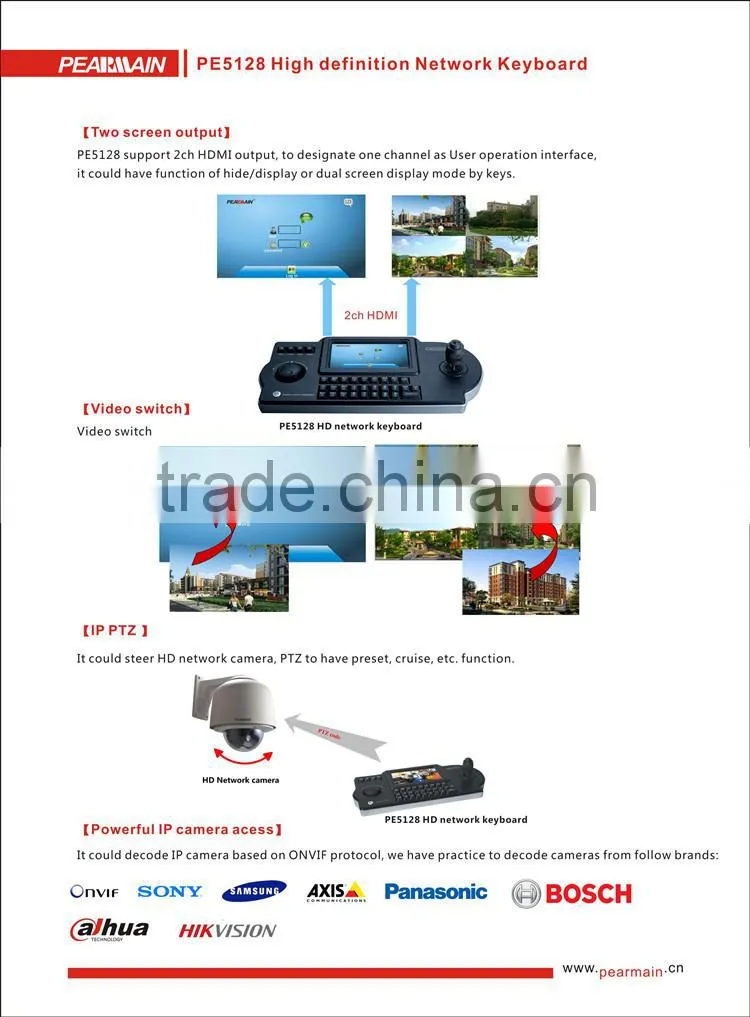 PE5128 IP HD camera ptz controller joystick