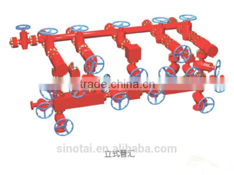 API 16C Sea Combination manifold made in China