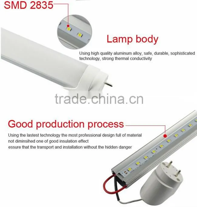 China factory direct sale 360 degree led tube light
