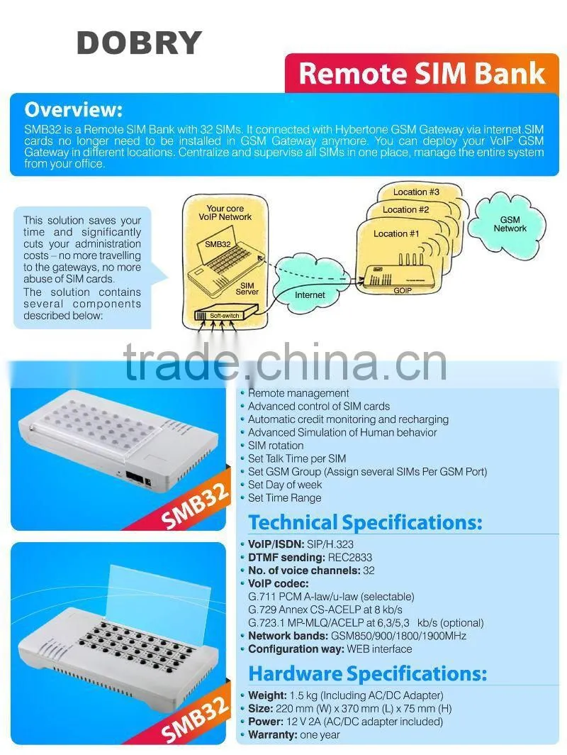 Factory Price 32 channels 32 sims gsm sim bank supports wireless pbx telephone system