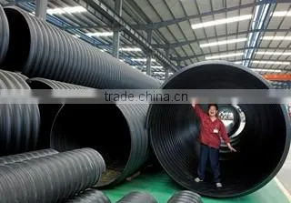 Fengye Holding Group Co., Ltd. company overview - view 2