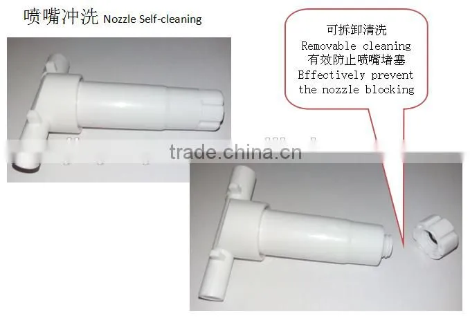 Bidet Women Accessories America in Bathroom Shattaf